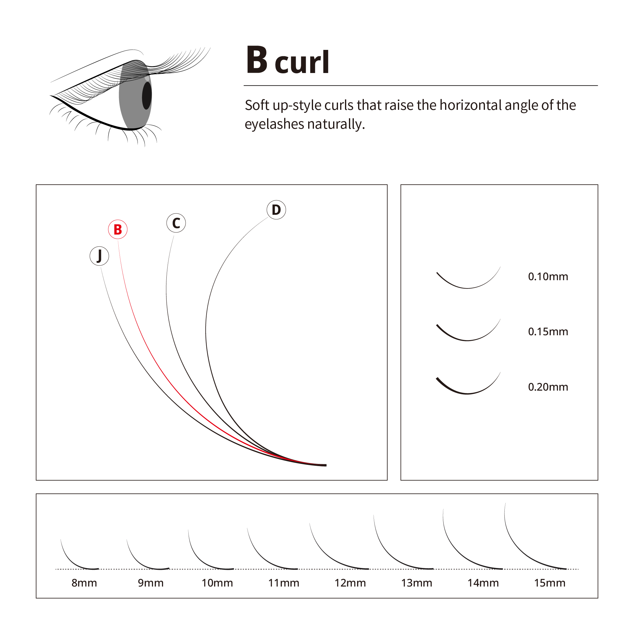 DESIRES LASHES Di EMILYSTORES Ellipse 0,15 Mm Di Spessore B Curl Lunghezza 8 Mm 14 Mm Estensioni Per Ciglia A Forma Piatta Misure Assortite Miste In~p113980933